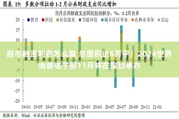 股市融资利息怎么算 总面积达6万平！2024世界消费电子展11月将在深圳举办