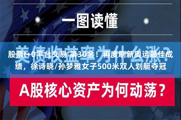 股票t+0平台交易 第30金！再度刷新奥运最佳成绩，徐诗晓/孙梦雅女子500米双人划艇夺冠