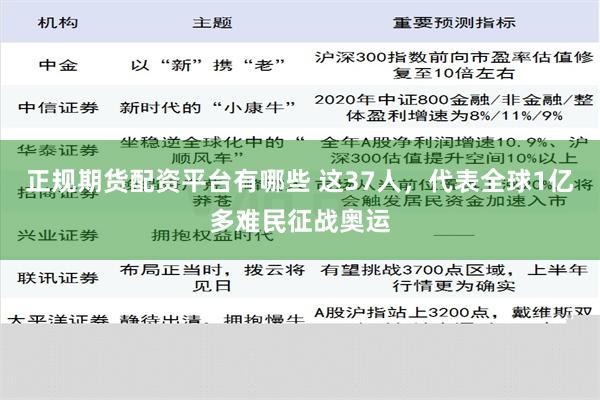 正规期货配资平台有哪些 这37人，代表全球1亿多难民征战奥运