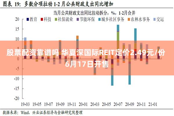 股票配资靠谱吗 华夏深国际REIT定价2.49元/份 6月17日开售