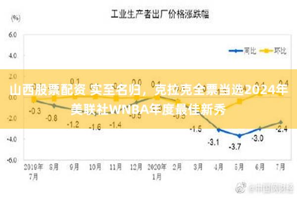 山西股票配资 实至名归，克拉克全票当选2024年美联社WNBA年度最佳新秀