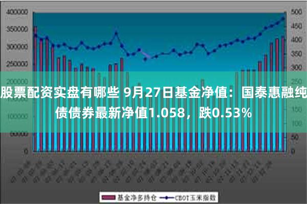 股票配资实盘有哪些 9月27日基金净值：国泰惠融纯债债券最新净值1.058，跌0.53%