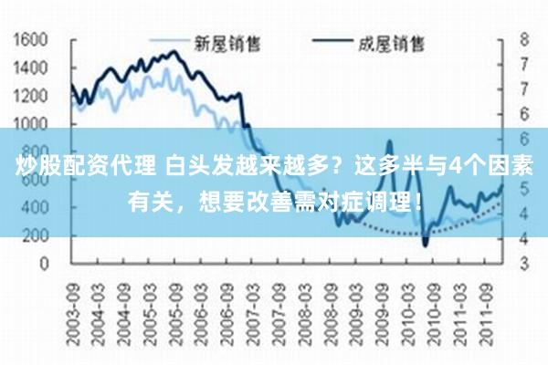 炒股配资代理 白头发越来越多？这多半与4个因素有关，想要改善需对症调理！