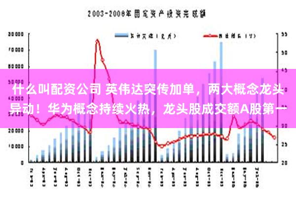 什么叫配资公司 英伟达突传加单，两大概念龙头异动！华为概念持续火热，龙头股成交额A股第一