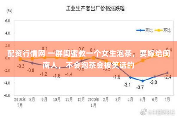 配资行情网 一群闺蜜教一个女生泡茶，要嫁给闽南人，不会泡茶会被笑话的