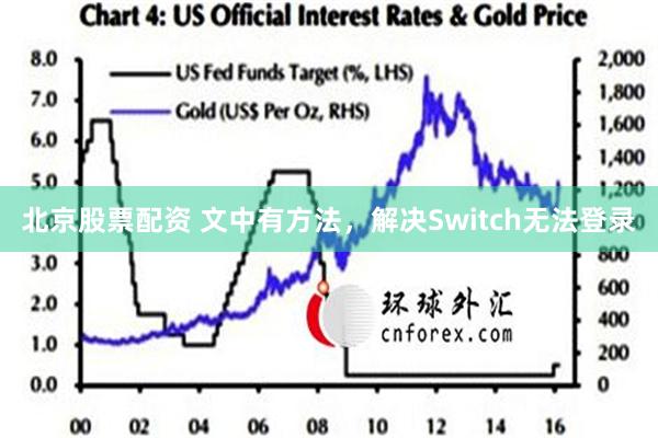 北京股票配资 文中有方法，解决Switch无法登录