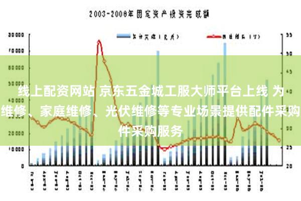 线上配资网站 京东五金城工服大师平台上线 为汽车维修、家庭维修、光伏维修等专业场景提供配件采购服务