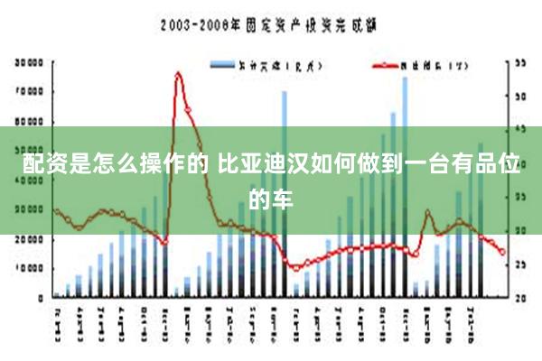 配资是怎么操作的 比亚迪汉如何做到一台有品位的车