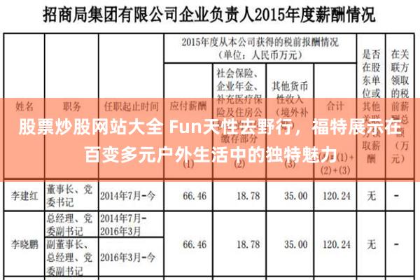 股票炒股网站大全 Fun天性去野行，福特展示在百变多元户外生活中的独特魅力