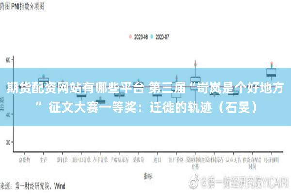 期货配资网站有哪些平台 第三届“岢岚是个好地方” 征文大赛一等奖：迁徙的轨迹（石旻）