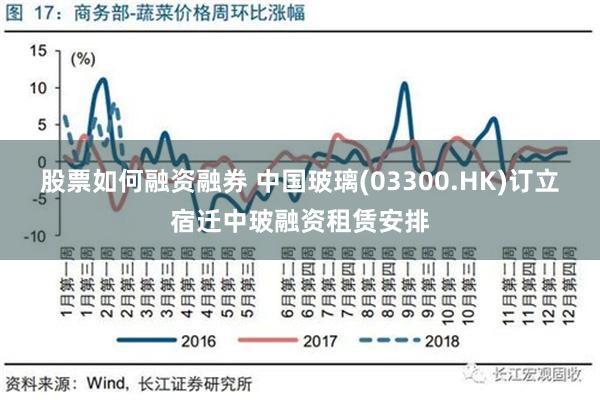 股票如何融资融券 中国玻璃(03300.HK)订立宿迁中玻融资租赁安排