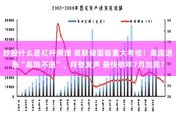 炒股什么是杠杆原理 美联储面临重大考验！美国通胀“高烧不退”、拜登发声 最快明年7月加息？