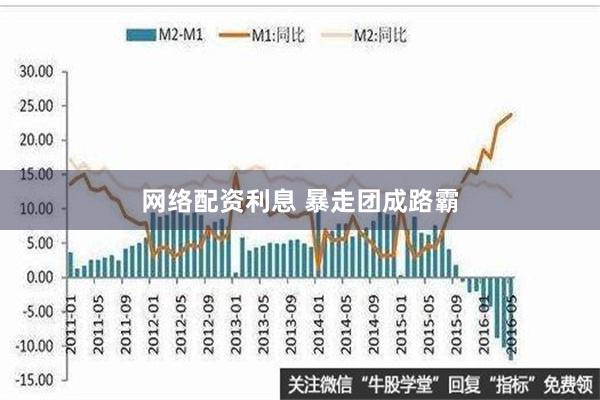 网络配资利息 暴走团成路霸