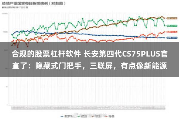 合规的股票杠杆软件 长安第四代CS75PLUS官宣了：隐藏式门把手，三联屏，有点像新能源