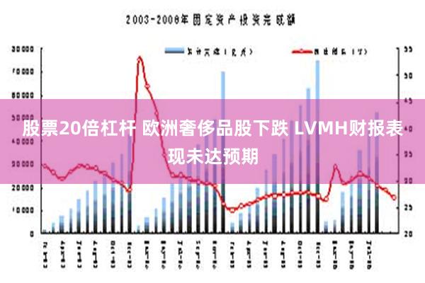 股票20倍杠杆 欧洲奢侈品股下跌 LVMH财报表现未达预期