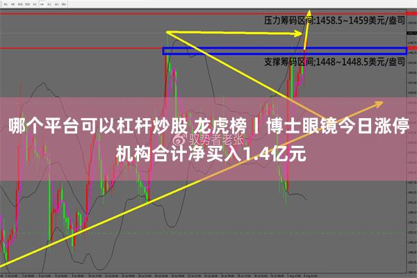 哪个平台可以杠杆炒股 龙虎榜丨博士眼镜今日涨停 机构合计净买入1.4亿元