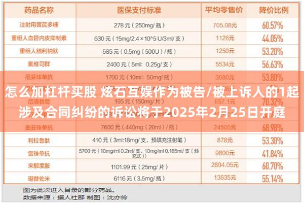 怎么加杠杆买股 炫石互娱作为被告/被上诉人的1起涉及合同纠纷的诉讼将于2025年2月25日开庭